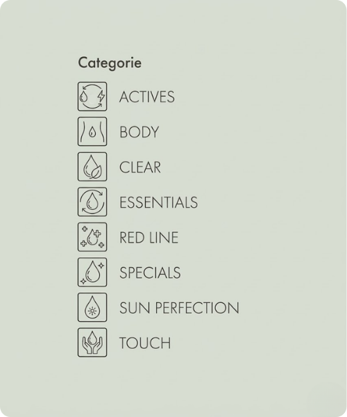 Een overzicht van hannah huidverzorgingscategorieën met bijbehorende iconen voor Actives, Body, Clear, Essentials, Red Line, Specials, Sun Perfection en Touch.